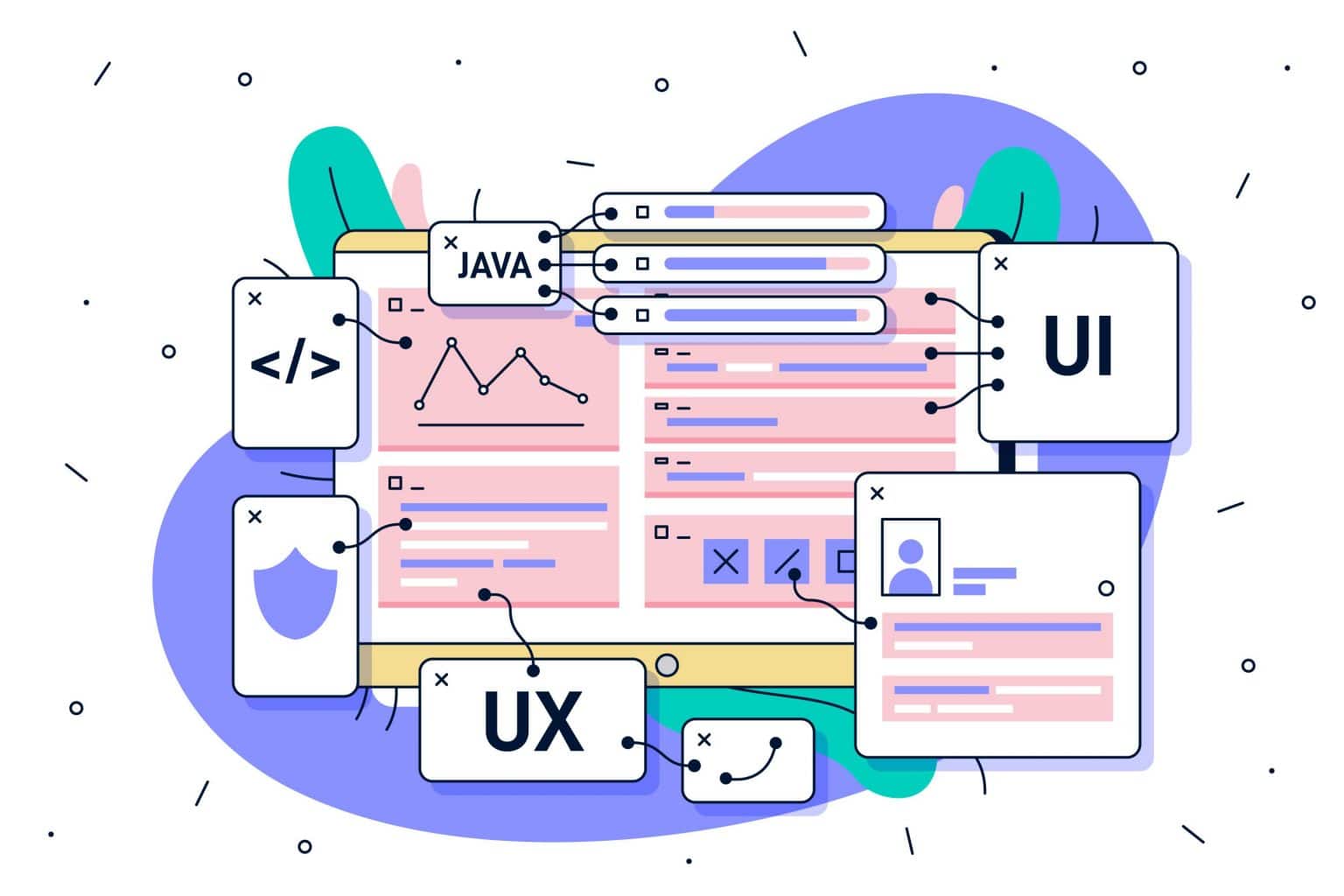 ux